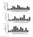 Fig. 28 - Cell penetrating peptide, conjugate comprising same, and composition comprising conjugate
