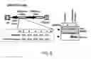 Fig. 06 - Methods and materials for increasing viral vector infectivity