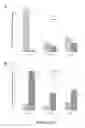 Fig. 05 - Detection and treatment of caries and microcavities with nanoparticles