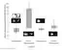 Fig. 14 - Detection and treatment of caries and microcavities with nanoparticles