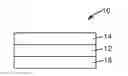 Fig. 01 - Absorbent articles and methods of making