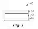Fig. 02 - Absorbent articles and methods of making