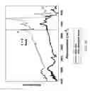 Fig. 15 - Self-replenishing boundary lubrication in hydrogels using zwitterionic polymers