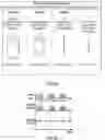 Fig. 03 - MASSAGING LACTATION ASSISTIVE DEVICE