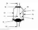 Fig. 01 - Chamber for artificial circulatory assistance and membrane