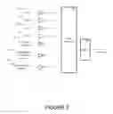 Fig. 03 - Physiologically responsive blood pump for ischemia detection and treatment