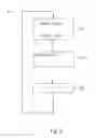 Fig. 07 - BALANCING DEVICE, DIALYSIS MACHINE, EXTRACORPOREAL CIRCULATION AND METHOD FOR BALANCING FLUIDS WITH A FLUID MEASURING CELL