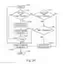 Fig. 24 - Wire heated tube with temperature control system for humidifier for respiratory apparatus