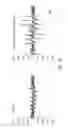 Fig. 13 - Methods and devices for surgical pre-treatment