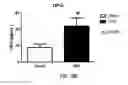 Fig. 11 - Devices and methods for modulation of bone erosion