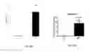 Fig. 12 - Devices and methods for modulation of bone erosion