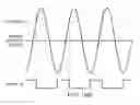 Fig. 20 - Implantable head located radiofrequency coupled neurostimulation system for head pain