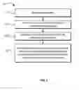 Fig. 09 - Sensory input through non-invasive brain stimulation