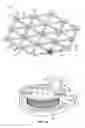 Fig. 10 - Immersive, flux-guided, micro-coil apparatus and method