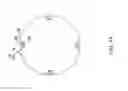 Fig. 15 - Radioactive stents
