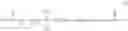 Fig. 07 - Decolorization of colored keratinic fibers