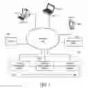 Fig. 02 - Touch control with dynamic zones and displayed elements