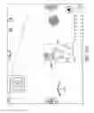 Fig. 34 - Touch control with dynamic zones and displayed elements