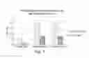 Fig. 05 - FORWARD OSMOSIS MEMBRANES