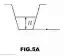 Fig. 12 - Chemical reaction method
