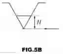 Fig. 13 - Chemical reaction method