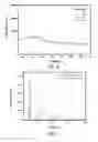 Fig. 06 - METAL-ORGANIC MATERIALS FOR C02 ADSORPTION