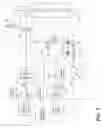 Fig. 02 - Minimum quantity lubrication system