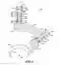 Fig. 05 - Contour follower apparatus and related systems and methods