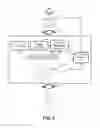 Fig. 03 - Methods and systems for managing dialogs of a robot