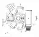 Fig. 02 - Automated replacement of consumable parts using end effectors interfacing with plasma processing system