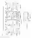 Fig. 11 - Automated replacement of consumable parts using end effectors interfacing with plasma processing system