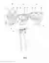 Fig. 10 - Group of Manual Pliers