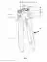 Fig. 02 - Manual pliers