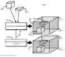 Fig. 01 - Generation of three-dimensional objects