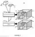 Fig. 02 - Generation of three-dimensional objects