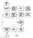 Fig. 04 - Three-dimensional printing method using increased light intensity and apparatus therefor