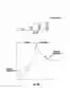 Fig. 20 - Methods and apparatus for continuous liquid interface production with rotation