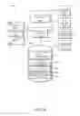 Fig. 10 - Systems and methods for automated composite layup quality assurance