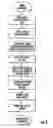 Fig. 03 - Composite Railroad Tie and Method of Manufacturing Same