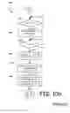 Fig. 09 - Polymeric rule die, and formulations therefor