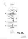 Fig. 10 - Polymeric rule die, and formulations therefor
