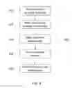 Fig. 09 - LAMINATING THIN GLASS STRUCTURES