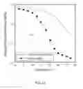 Fig. 12 - LAMINATING THIN GLASS STRUCTURES