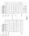 Fig. 04 - Sequencing printers