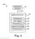 Fig. 05 - Sequencing printers