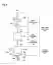 Fig. 07 - Liquid container and liquid ejection system