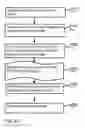 Fig. 40 - Synthesis of superposition shape images by light interacting with layers of lenslets