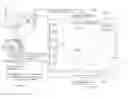 Fig. 01 - Method of tire state estimation through wheel speed signal feature extraction