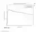 Fig. 05 - Method of tire state estimation through wheel speed signal feature extraction