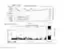 Fig. 08 - Method of tire state estimation through wheel speed signal feature extraction